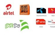 ইন্টারনেট প্যাকেজের মেয়াদ সর্বনিম্ন ৩ দিন
