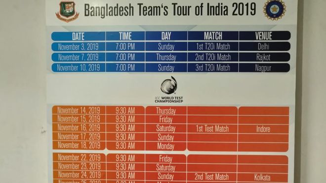 ক্রিকেটারদের ধর্মঘট: ভারত সফরের ক্যাম্পে আসেনি কোনো ক্রিকেটার