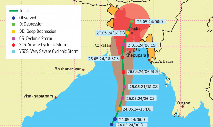 প্রবল ঘূর্ণিঝড় হতে পারে রেমাল
